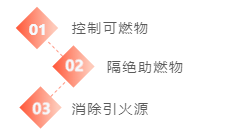 微信截图_20221109171242.png